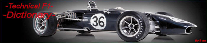 Eagle T1G，史上最漂亮的F1赛车之一，为这项运动增色不少＂width=